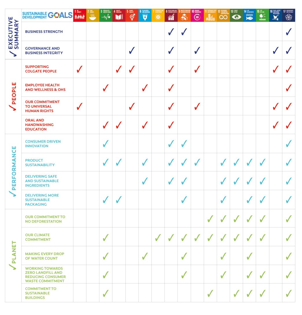 commitment-unsdgs-img2 commitment-unsdgs-img2