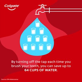 save water infogram