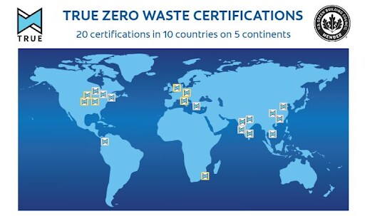 true-zero-waste-certification