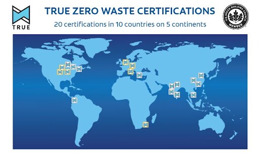 Sustainability Achievements Planet Colgate Palmolive