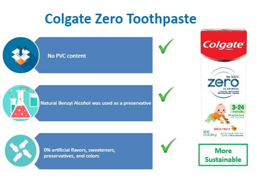 Sustentabilidade e inovação da Colgate-Palmolive | Colgate ...