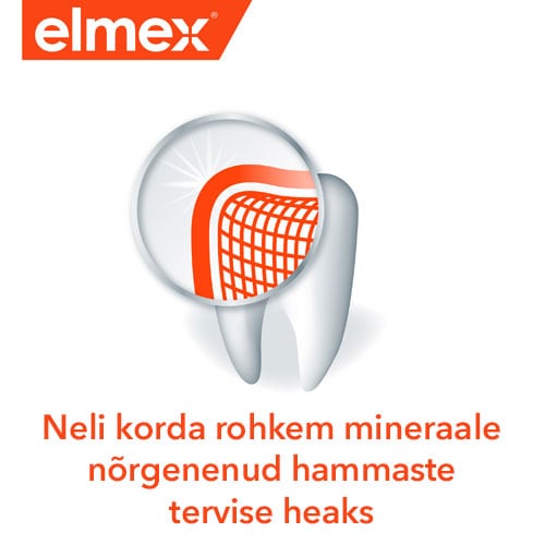 Mit sorgfältig
