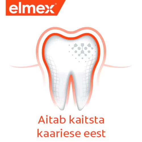aitab katitsa kaariese eest