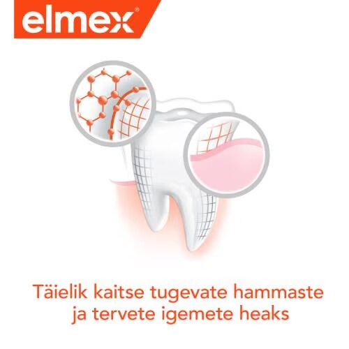 Taielik kaitse tugevate hammaste ja tervete igemete heaks