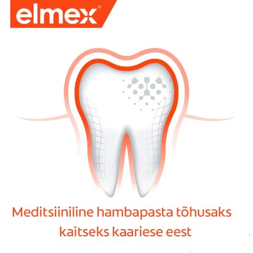 Meditsiinline hambapasta tôhusaks kaitseks kaariese eest