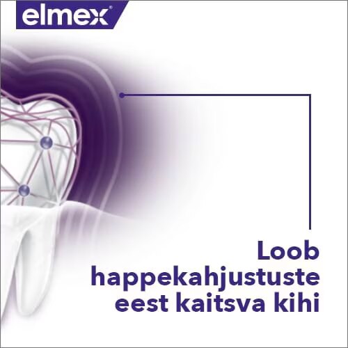 Loob happekahjustuste eest kaitsva kihi
