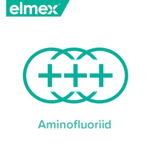 Elmexi logo, kolme kattuva ringi ja plusssümbolitega roheline ikoon ning eestikeelne tekst 'Aminofluoriid'.