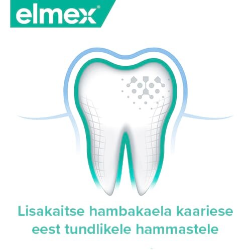 Elmexi logo, kaitsva kihiga ümbritsetud hamba graafiline kujutis ning eestikeelne tekst 'Lisakaitse hambakaela kaariese eest tundlikele hammastele'.