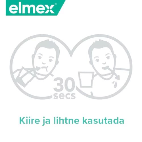 Elmexi logo, ikoonid, mis kujutavad suuvee loputamist 30 sekundi jooksul ja väljasülitamist, ning eestikeelne tekst 'Kiire ja lihtne kasutada'.