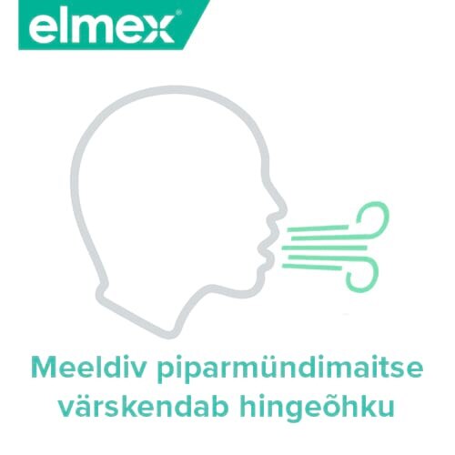 Elmexi logo, profiilis inimese pea ikoon värske hingeõhu sümboliga ning eestikeelne tekst 'Meeldiv piparmündimaitse värskendab hingeõhku'.