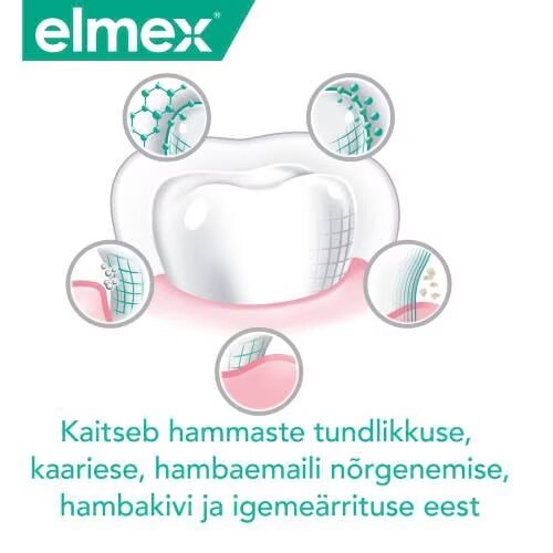 Elmexi logo, hamba illustratsioon viie kaitsvaid toimeaineid kujutava ringiga ning eestikeelne tekst 'Kaitseb hammaste tundlikkuse, kaariese, hambaemaili nõrgenemise, hambakivi ja igemeärrituse eest'.