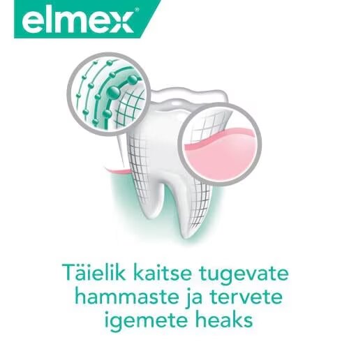Elmexi logo, hamba ja igeme illustratsioon kaitsvate suurendusmullidega ning eestikeelne tekst 'Täielik kaitse tugevate hammaste ja tervete igemete heaks'.