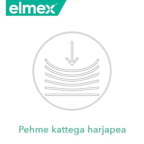 Pehme kattega harjapea ikoon ja tekst "Pehme kattega harjapea" Elmexi logoga.